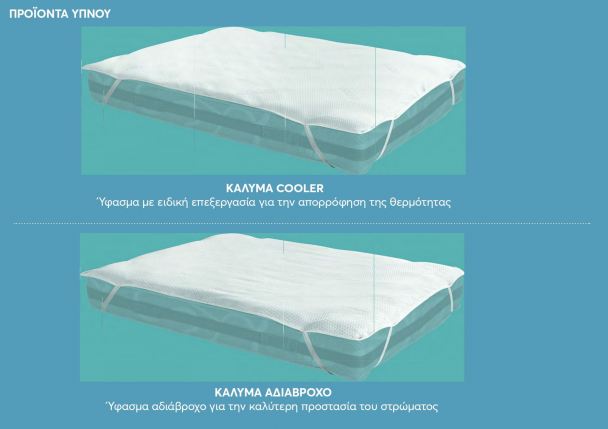 ΚΑΛΥΜΑ ΣΤΡΩΜΑΤΟΣ